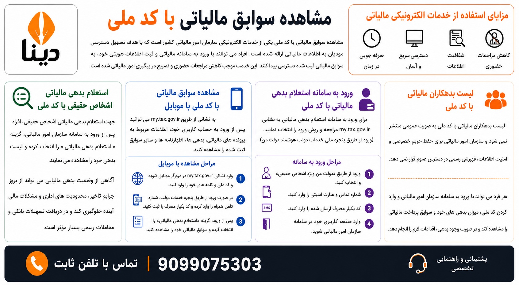 مشاهده سوابق مالیاتی با کد ملی